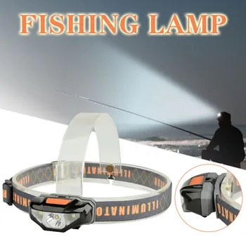 Очень яркий фонарик, 3 режима, регулируемая батарея, налобный фонарь для кемпинга на открытом воздухе, супер яркий фонарь для рыбалки, лампа для фар