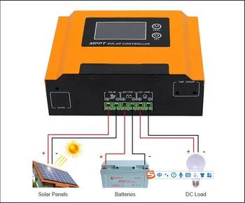 Солнечный контроллер Индукционная лампа пульт дистанционного управления 12 В 24 В/48 В панель Mppt солнечный контроллер заряда 40a